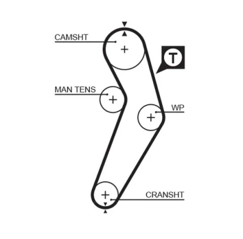 GATES GAT5473XS Timing belt