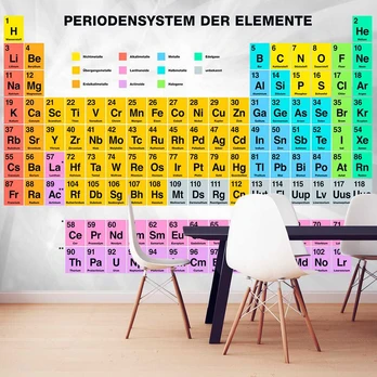 Artgeist Fototapetas - Periodensystem der Elemente