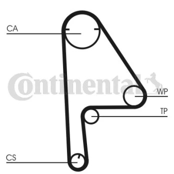 Paskirstymo diržo komplektas CONTINENTAL CTAM CT1081K1