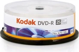 Kodak