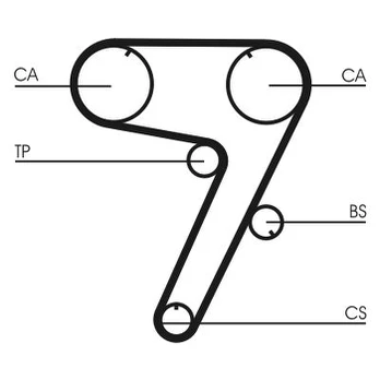 CONTI CT 931 Timing belt