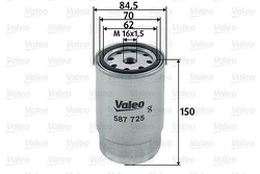Kuro filtras VALEO 587725