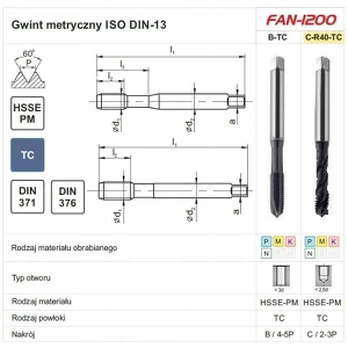Fanar Sriegiklis M 8 DIN-376C R40 (6H) HSSE-PM TICN