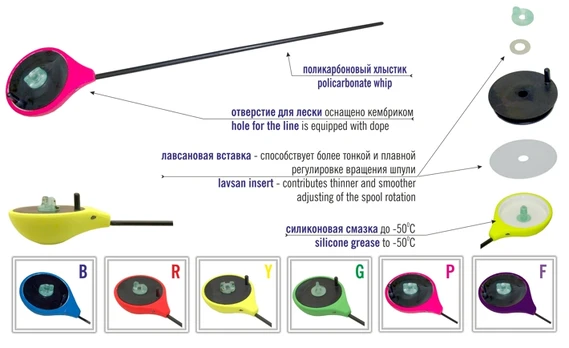 Žieminė Meškerėlė RBU-P Rožinė