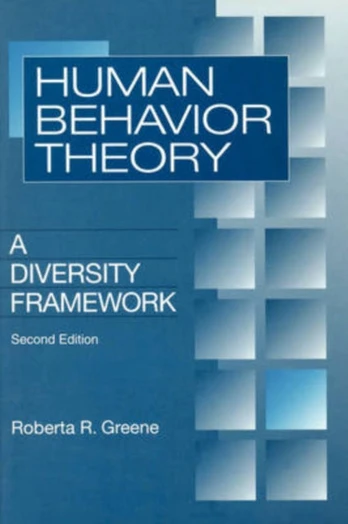 Human Behavior Theory