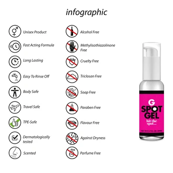 Pharmquests By Shots G-Spot Gel - 1.7 fl oz / 50 ml