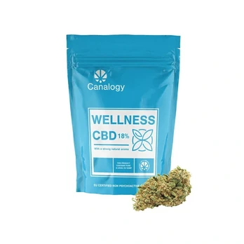 Canalogy Wellness CBD Kanapių Žiedai