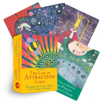 The Law of Attraction