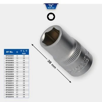 Šešiakampio lizdo komplektas KS TOOLS BT022809