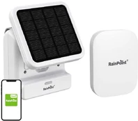 Smart Solar Vanduo Pump Kit with Gateway RainPoint, app kaina