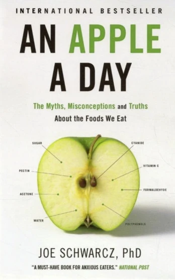 Apple A Day