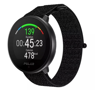 Polar Loop