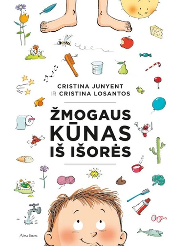Žmogaus kūnas iš išorės