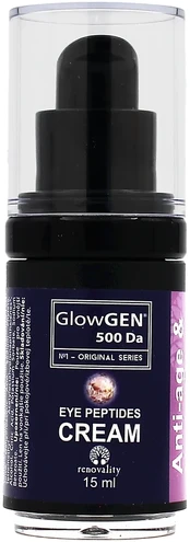 Renovality Original Series GlowGEN Eye Peptides Kreminis 15ml