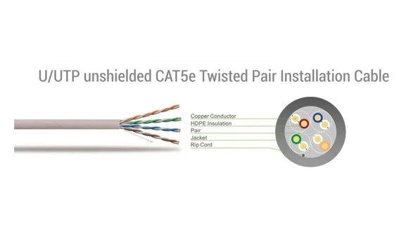 Sbox UTP-3R CAT5e 3 m raudona