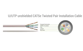 Sbox UTP-3R CAT5e 3 m raudona kaina