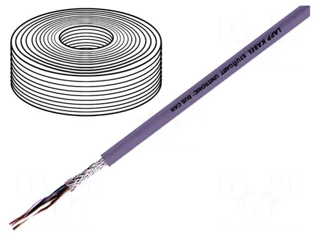 Wire | CAN bus,CANopen,automatics,rapid handling systems | Cu