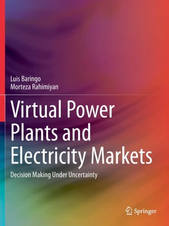Virtual Power Plants and Electricity Markets