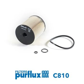 Kuro filtras PURFLUX C810