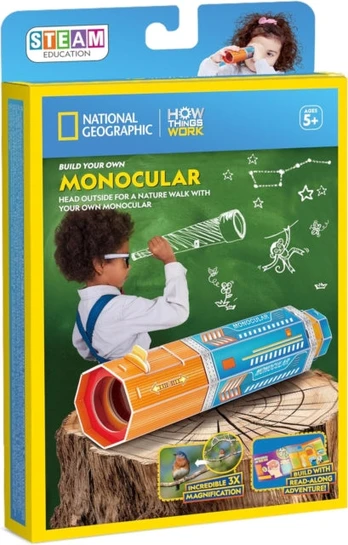 Monocular - How Things Work