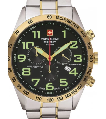 Swiss Alpine Military 7047.9144