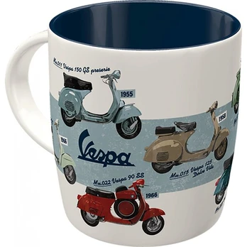 Puodelis Vespa / Two Wheels