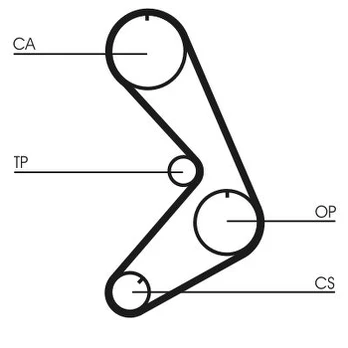 Paskirstymo diržas CONTINENTAL CTAM CT750