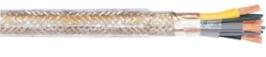 Bitner 2XSLCY-J 4X1.5 BUGNAS
