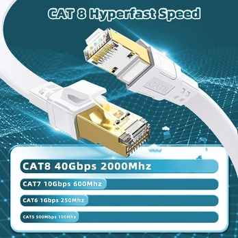 Cat8 Ethernet tinklo kabelis, 10 m / 33 pėdų