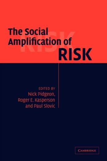 Social Amplification of Risk