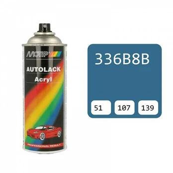 Motip Spalvoti dažai 400ml 279652