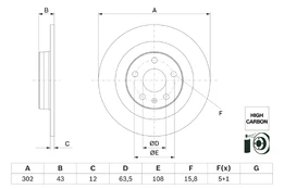 BOSCH 0 986 479 F31 Brake Disc kaina