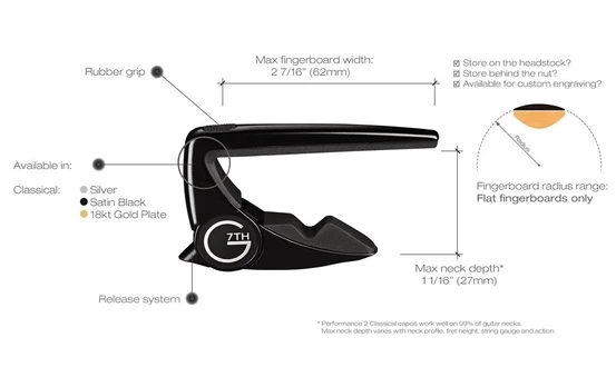 G7th Performance 2 Classical Black – kapodaster do gitary klasycznej i flamenco