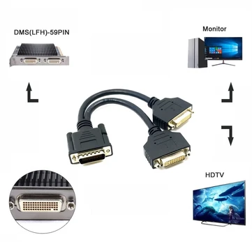 Dms-59 į 2x Dvi 24+5 adapterio kabelis