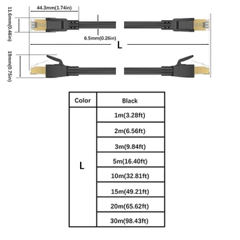 UGOURD greitas Cat8 Ethernet laidas, 0.5m