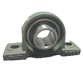 Guolis UCP-208 CR