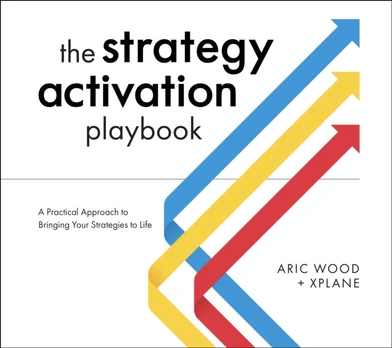 Strategy Activation Playbook