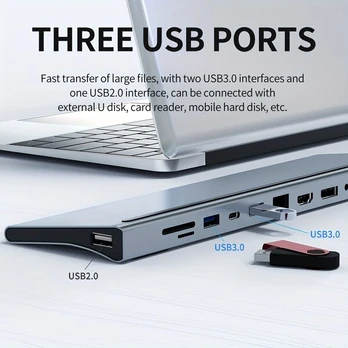 USB C dokas su triple ekranu