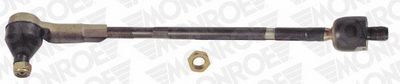 Strypo montavimas MONROE L29362