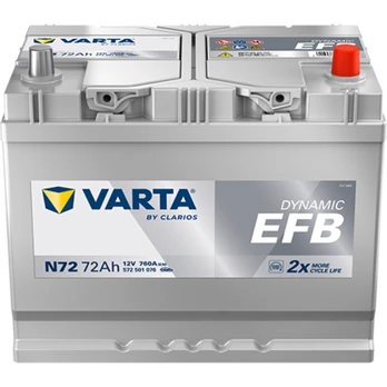 VARTA 572501076K262 Starterio akumuliatorius