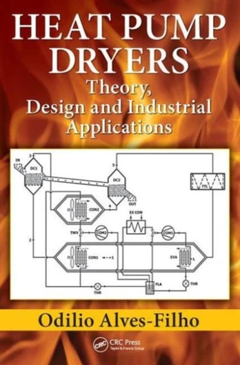 Heat Pump Dryers