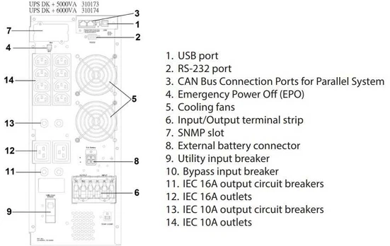 LEGRAND UPS DAKER DK PLUS 310174 (Rack/Tower, LCD, 6000VA/6000W)