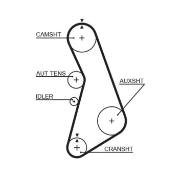 GATES GAT5492XS Timing belt