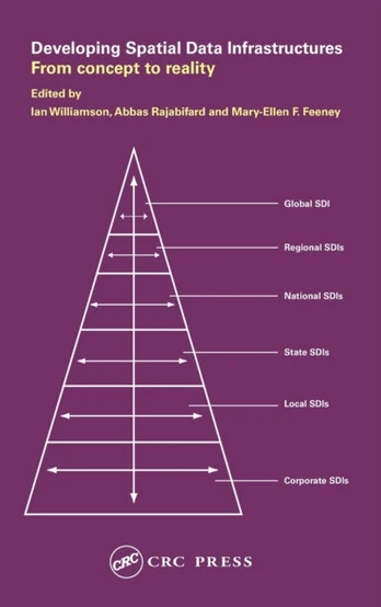Developing Spatial Data Infrastructures