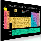 Artgeist Paveikslas - Mendeleev's Table (1 Part) Wide kaina