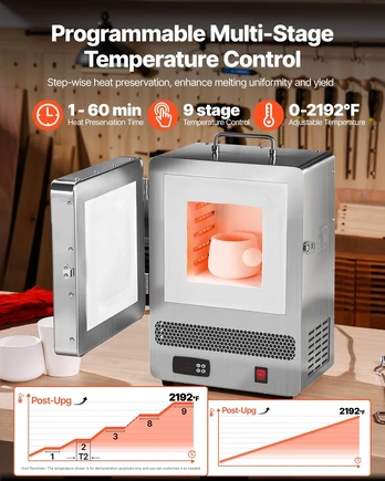 Kepimo / gaminimo įranga 1500 W