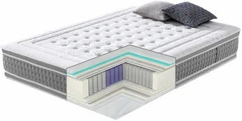 Čiužinys Vedrumadrats HARMONY DUO 7 ZONE 160x200c kaina