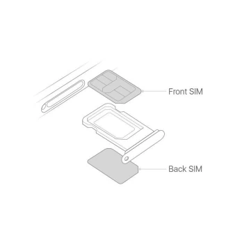 SIM kortelės laikiklis skirtas iPhone 11 DUAL SIM raudonas ORG