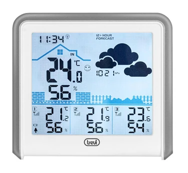 Trevi ME 3P80 RC