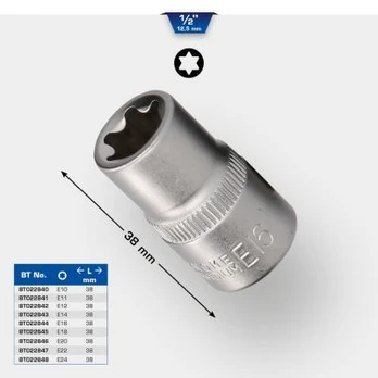 Šešiakampio lizdo komplektas KS TOOLS BT022845